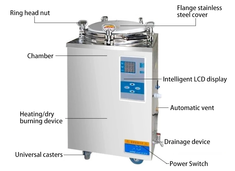 Medical Hospital Lab Mushroom Food Use Sterilization Equipments 75L Digital Display Autoclave Sterilizer