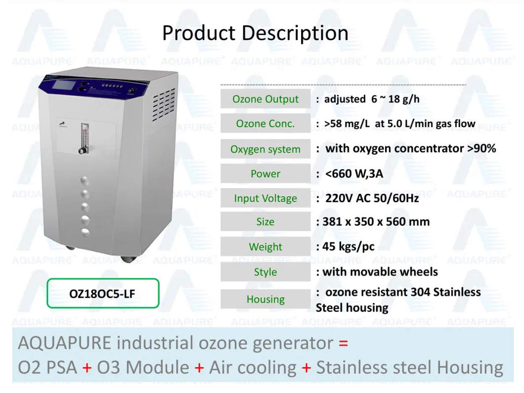 Powerful Portable Cleaner Industrial O3 Air Purifier Deodorizer Sterilizer