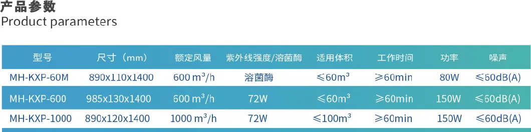 Factory Supplier UV Sterilizer Cabinet Multi-Function Disinfection Air Sterilization