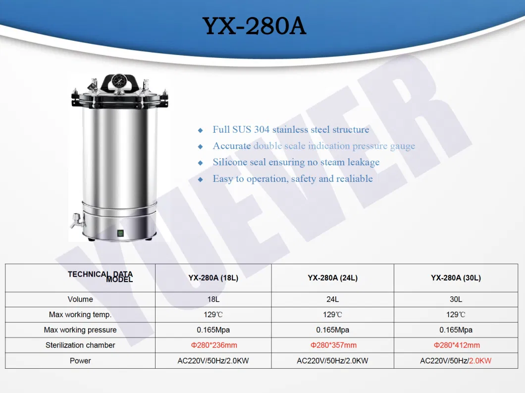 Medical Autoclave Machine Price Mushroom Autoclave Vertical Sterilizer Autoclave Steam Sterilizer