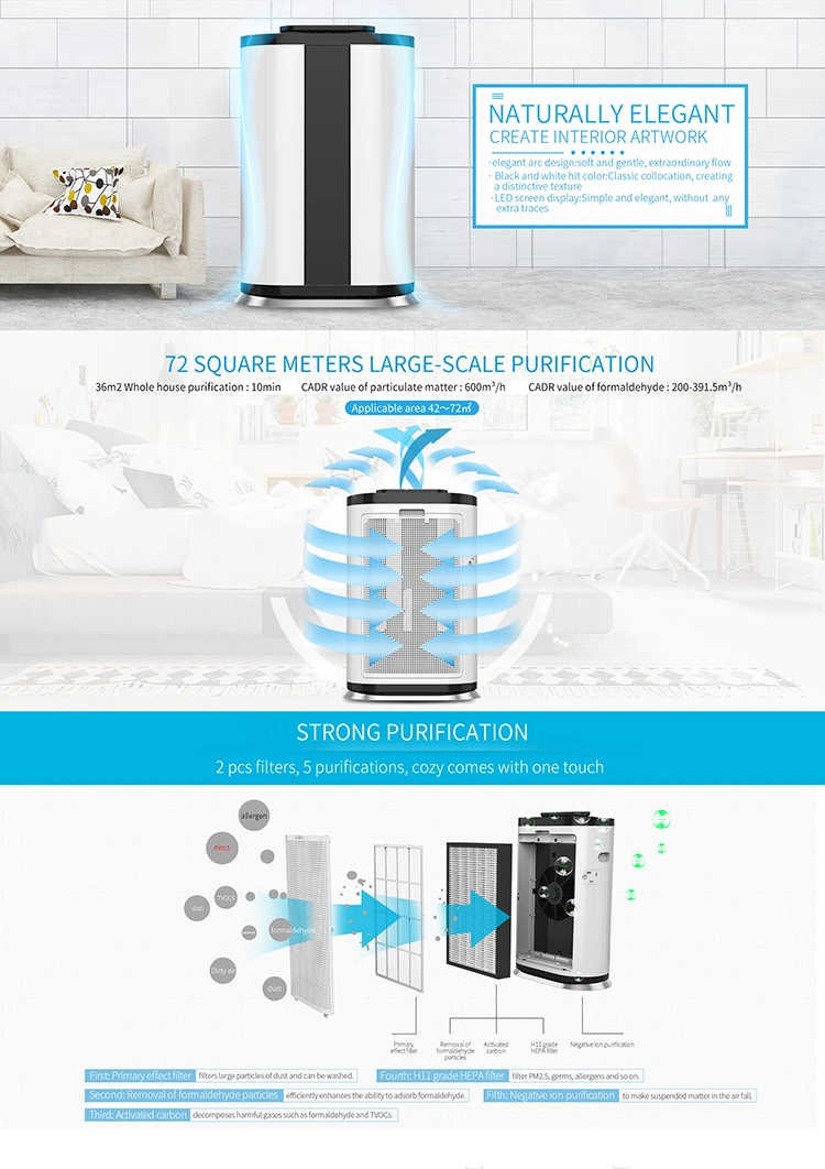 Air Sterilizer Machine Medical Grade UV Air Purifier for Disinfection