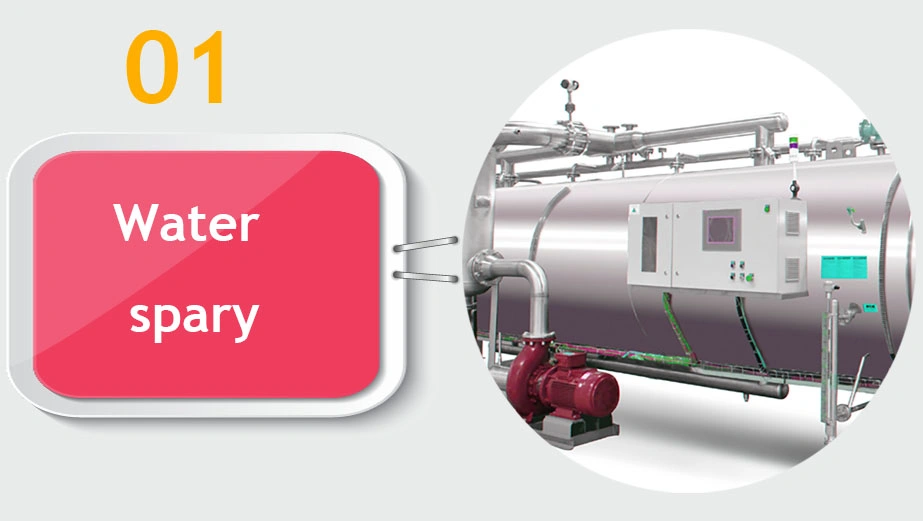 Retort Buy 35L 50L 75L 100L 120L 150lcanned Food Mushroom Autoclave Retort Sterilizer