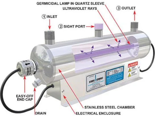 RO Drinking Water Filter Industrial UV Sterilizer
