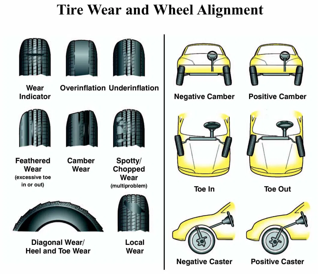 Factory Price Car Wheel Aligner Four Post 3D Car Wheel Alignment Machine