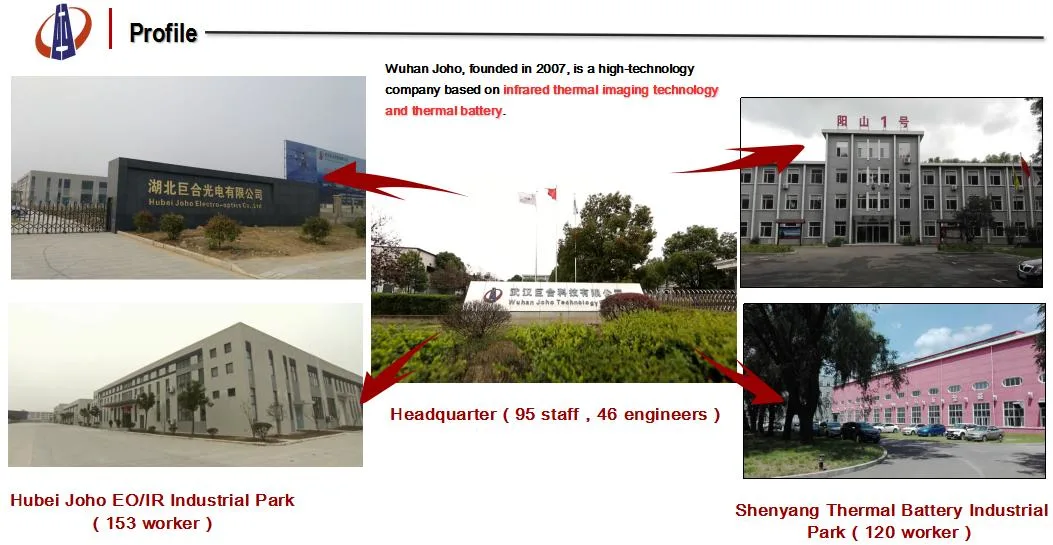 High Accuracy Gyro Stabilization Multi Sensor Electro-Optical Director