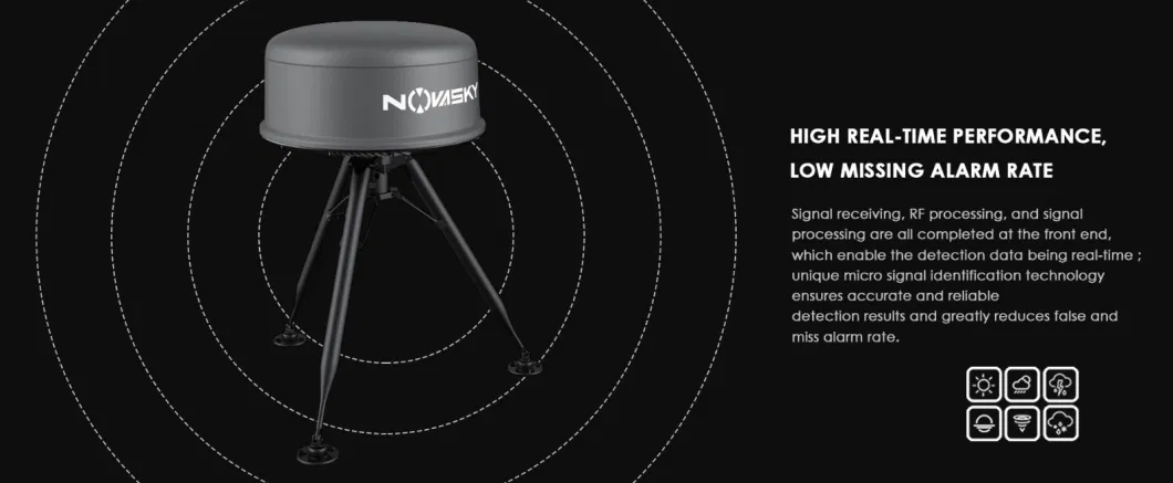 Novasky Passive Radar Counter Drone Detection System with Aoa and Tdoa Technology