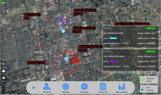 Portable Drone Monitoring Platform for Detection Identification Location and Tracking of Drones and Pilots