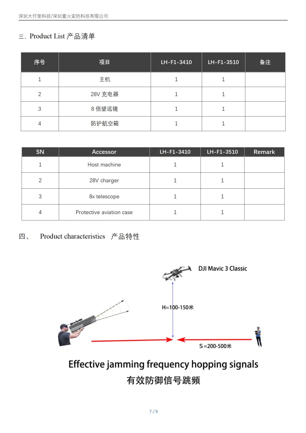 2000m Remote Portable Handheld Anti Drone Evacuation and Forced Landing Jamming Anti Drone