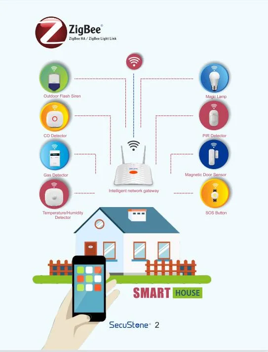 4G WiFi Monitor