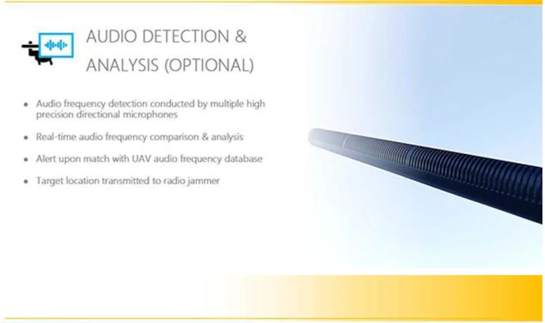 Uav Drone Jamming System, Vehicle - Mounted Drone Jammer with 3km Radar Detection System, Automatic Anti-Drone System