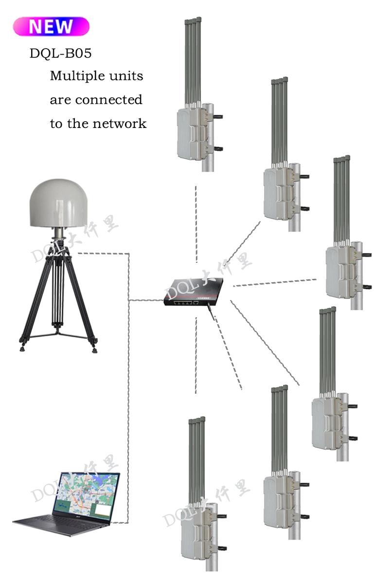 9 Frequency Bands Dql-B05-9050 Waterproof Fixed Multifunctional Anti Drone Defense Jammer