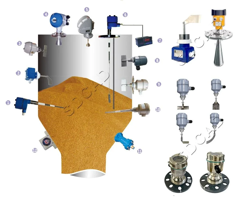 Sdcad Industrial Non Contact Tank Radar Type Level Water Sensor Radar for Level Measurement