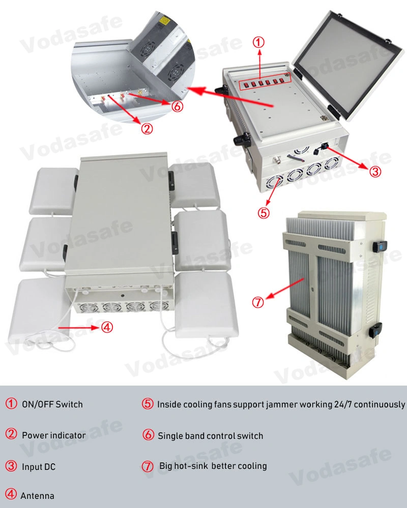 Jamming Wi-Fi2.4G WiFi5.8g Drone Frequency Blocker Prison Fixed 30W Each Band Anti Uav Defense System