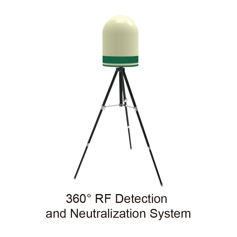 Long Range Detection Anti-Drone Radar System