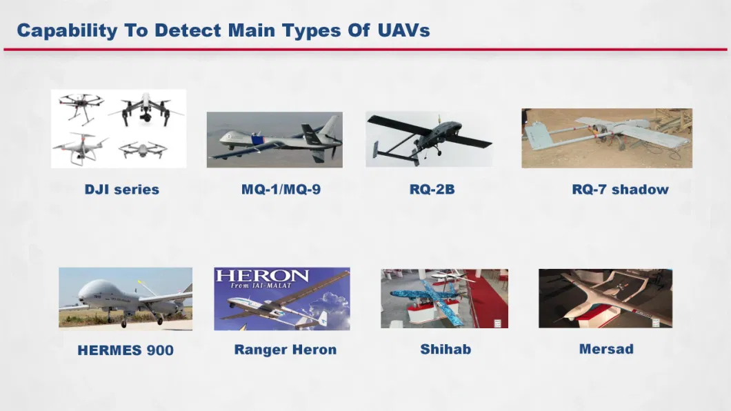 20km Long Distance Drone Jammer Anti Uav System on Vehicle