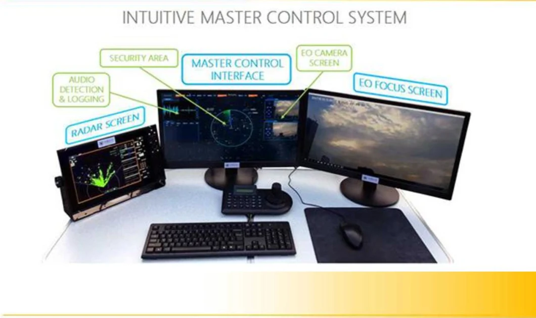 Uav Drone Jamming System, Vehicle - Mounted Drone Jammer with 3km Radar Detection System, Automatic Anti-Drone System