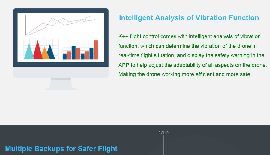 Plant Protection Uav Ground-Like Radar Obstacle Avoidance Radar Jiyi K++ Flight Control System