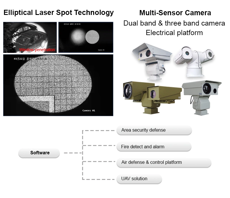 18km Coastal Defense Radar Linkage Thermal Security Camera System Surveillance for Ship Tracking