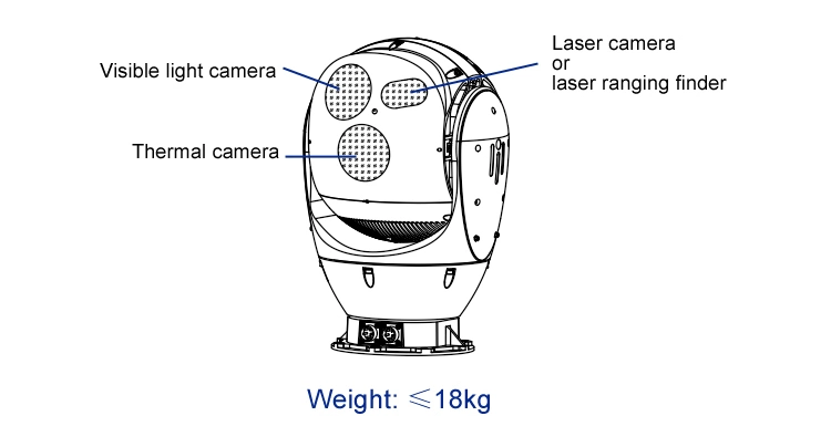 5km Uav Detector Defense System Lrf Radar Linkage Cooled Thermal Camera Anti Drone