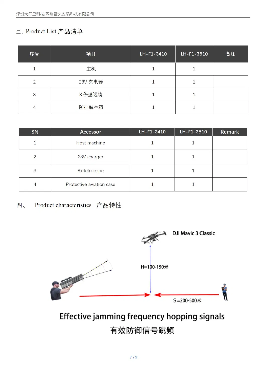 Lh-F1 Anti Drone Long Range Portable Hand Hold Uav Signal Jammer