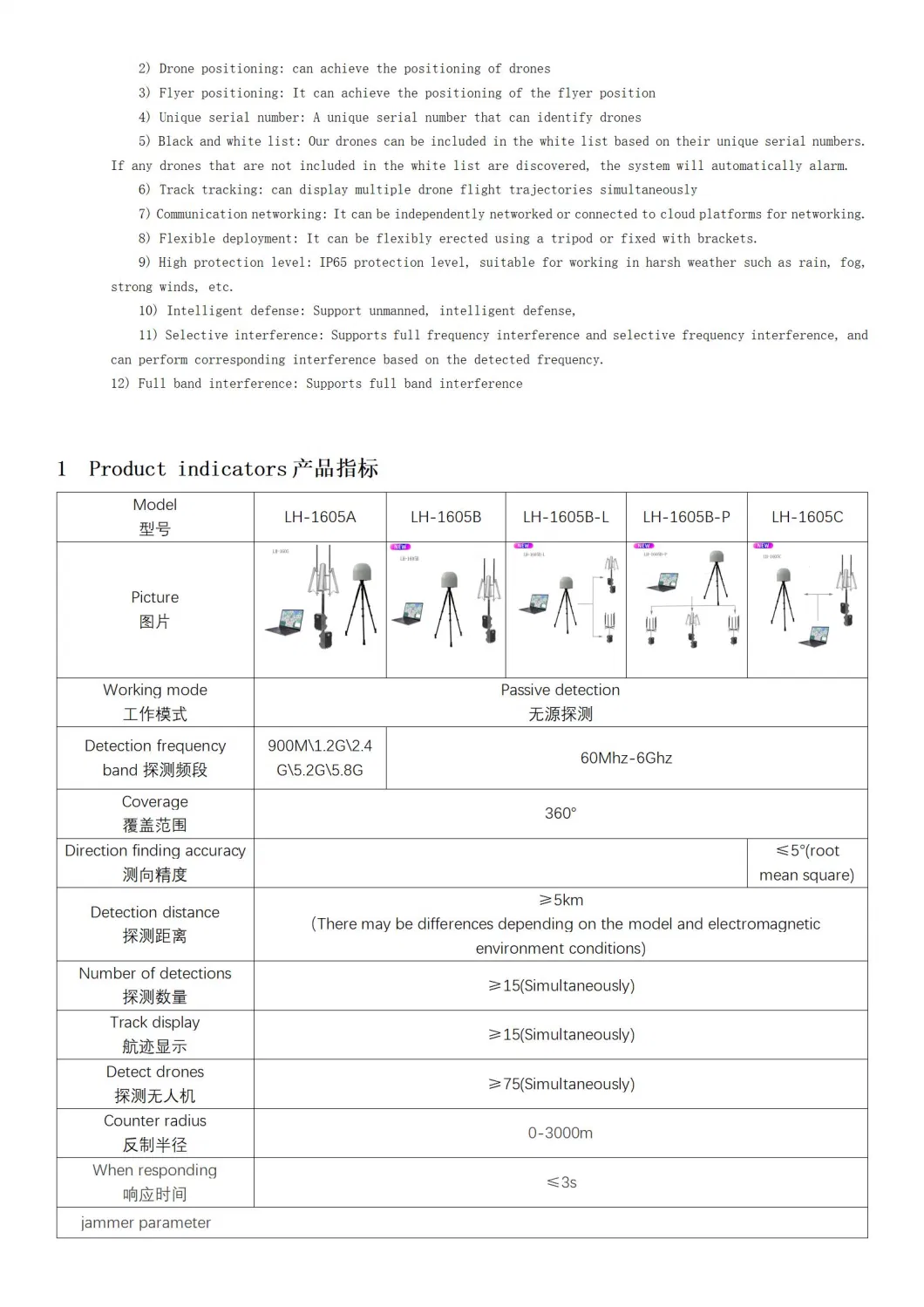 70-6000MHz Full Frequency Detection Full Frequency Jamming Defense Waterproof Anti Drone