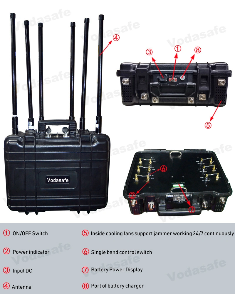 WiFi GPS Remote Control with 7dBi FRP Antennas Drone Signal Jammer for VIP Protection Anti Drone System