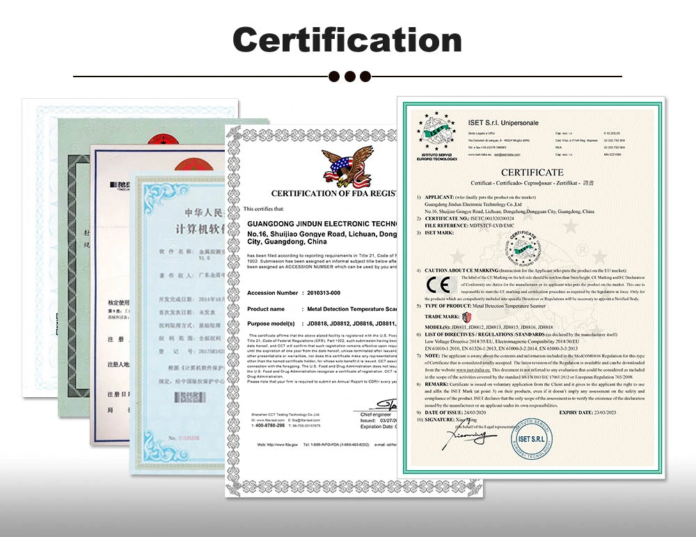 Intelligent Fever Detection Dynamic Speed Temperature Measurement Mask Detection Face Recognition