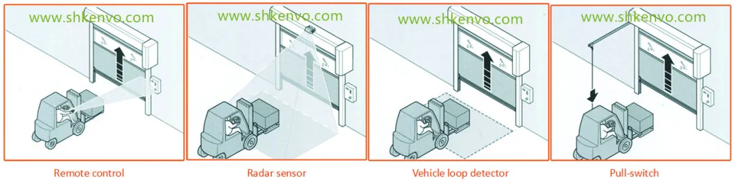 Industrial Automatic Overhead PVC Fabric High Speed Roller Shutter Door for Food Factory