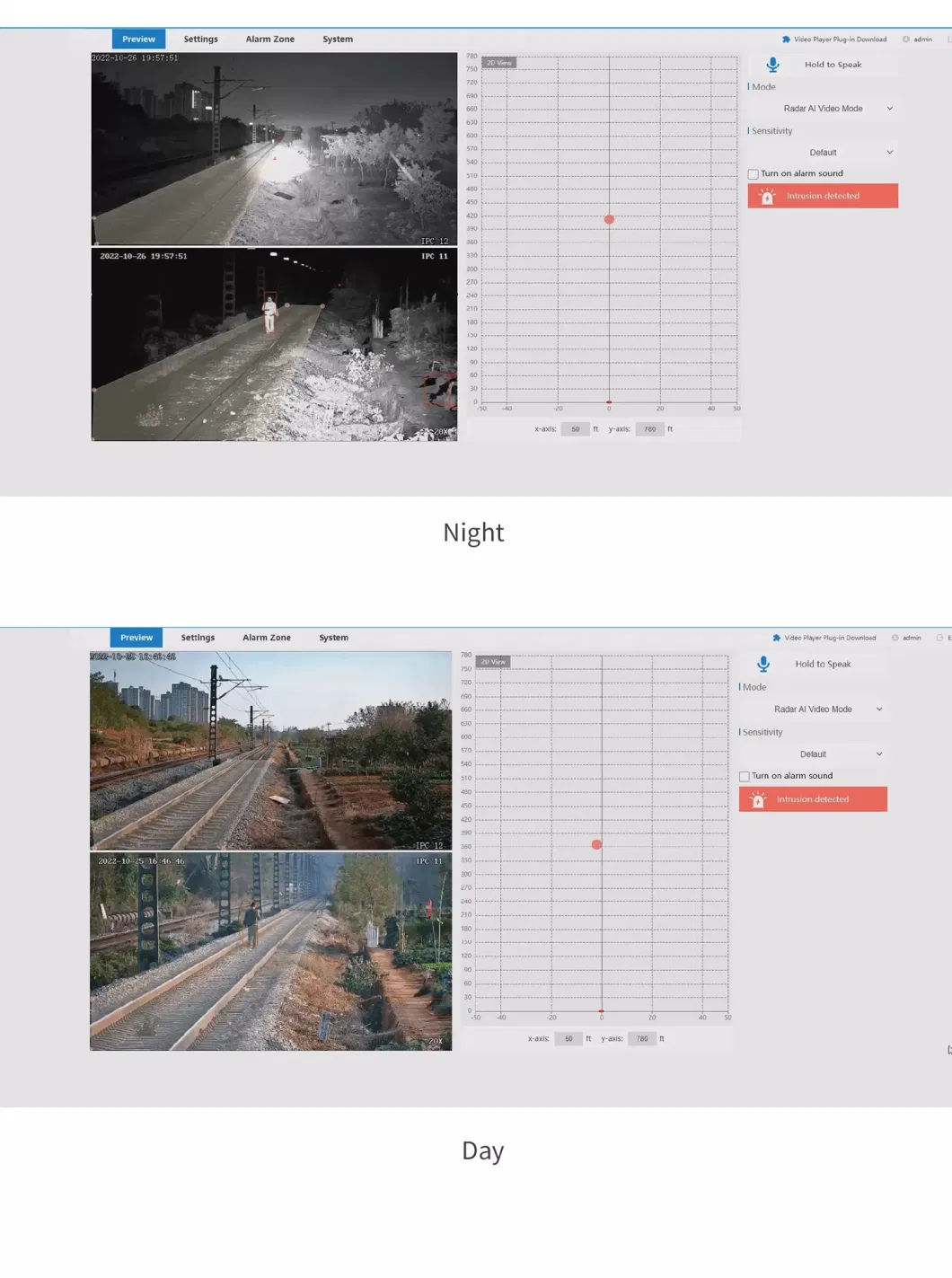 Ai Built-in Perimeter Surveillance Radar Video Integrated Alarm System