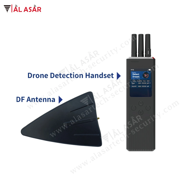 Identifies Drone Flight Control and Image Transmission Signals Direction Finding Drone, Drone Detection