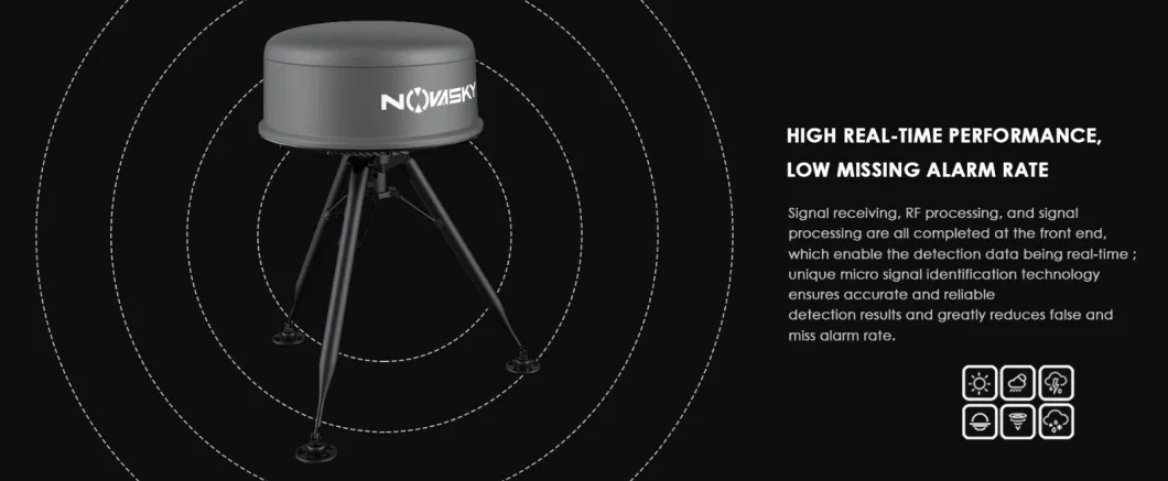 Novasky 2.4GHz, 5.8GHz Counter Drone, Antidrone Anti-Uav System Drone Detector for Justice, Airports, Public Security, VIP Protection