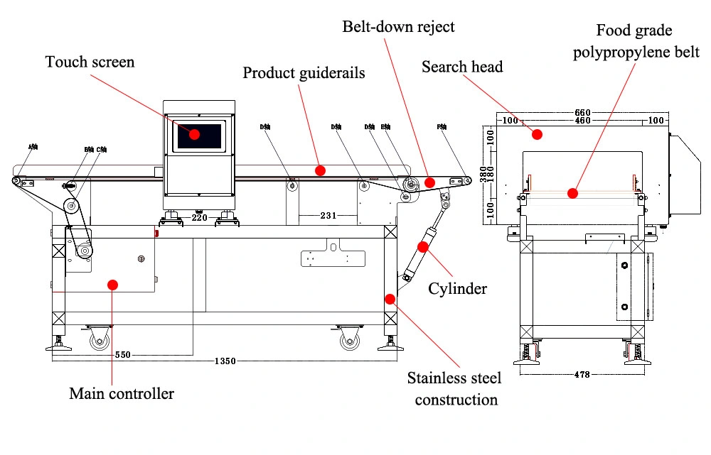 Wholesale Conveyor Belt Metal Detector for Food Production Line