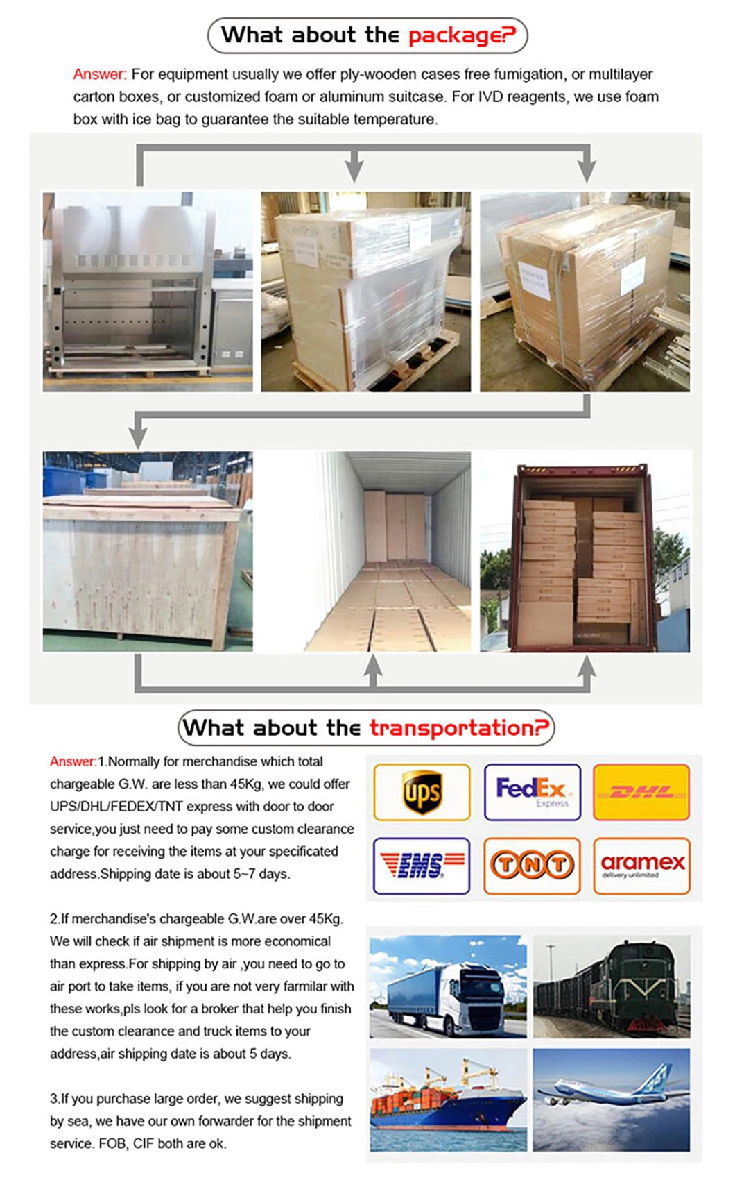 Biobase Fat Analyzer Bkxet06c with Heating Extraction for Laboratory
