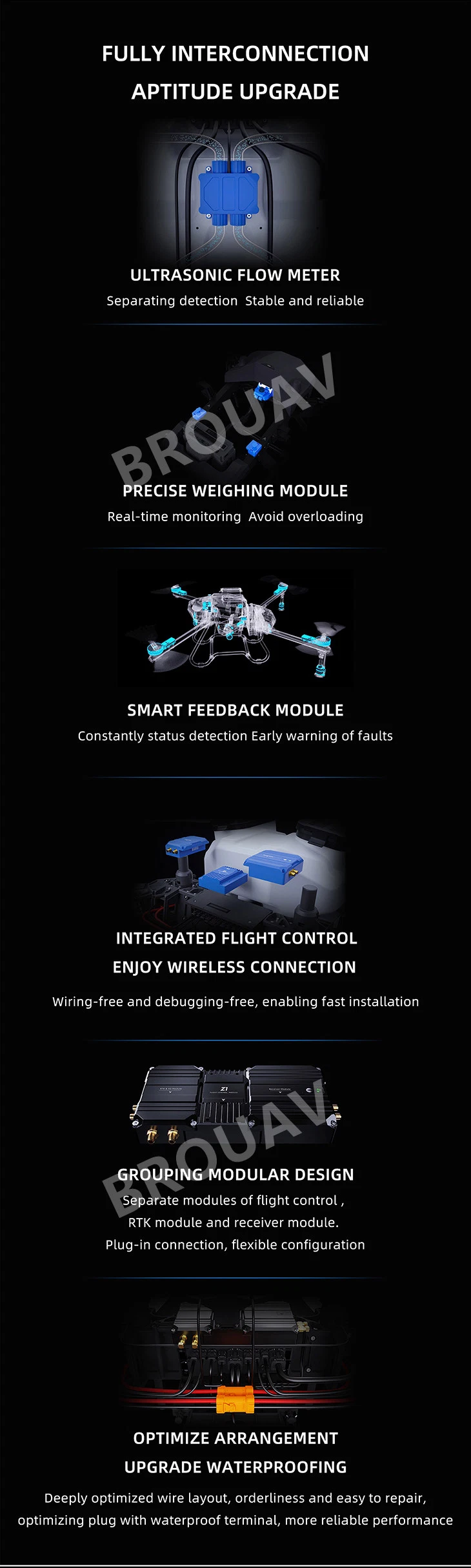 Agriculture Uav Drone U50 Max, 4 Axle Drone Agriculture Uav