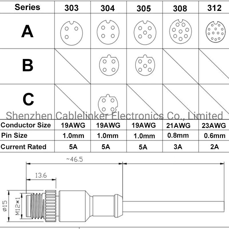 a B Coding Waterproof IP67 Circular M12 Connector Cable Assembly