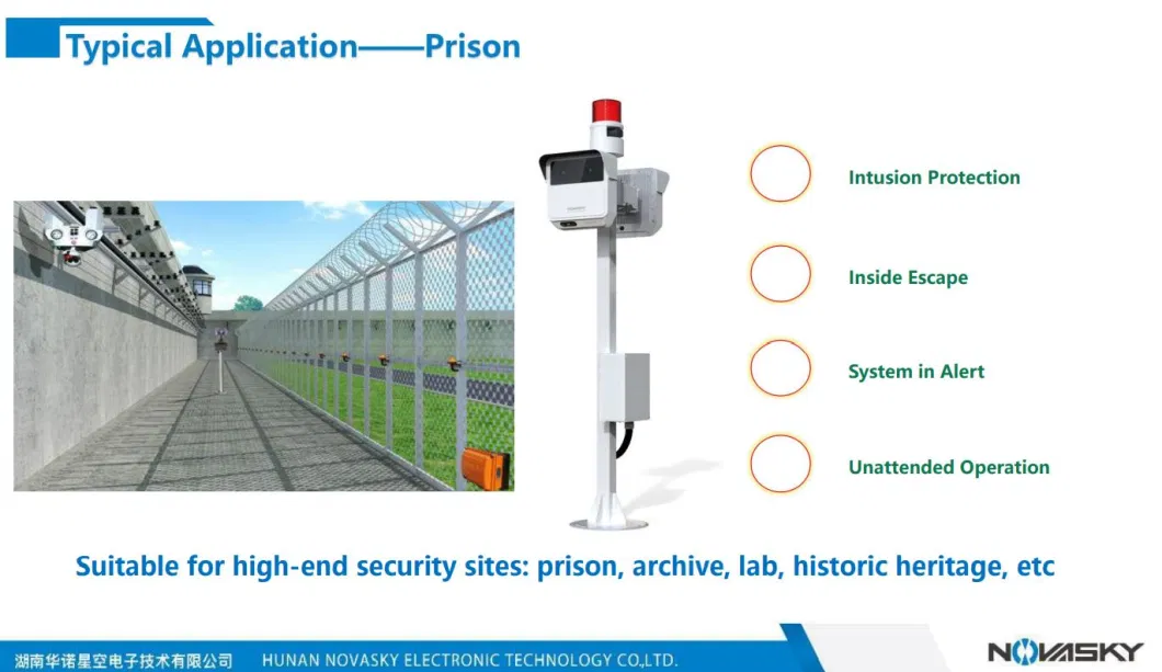 Sp150vf Radar Video Surveillance System for Perimeter Intrusion Detection
