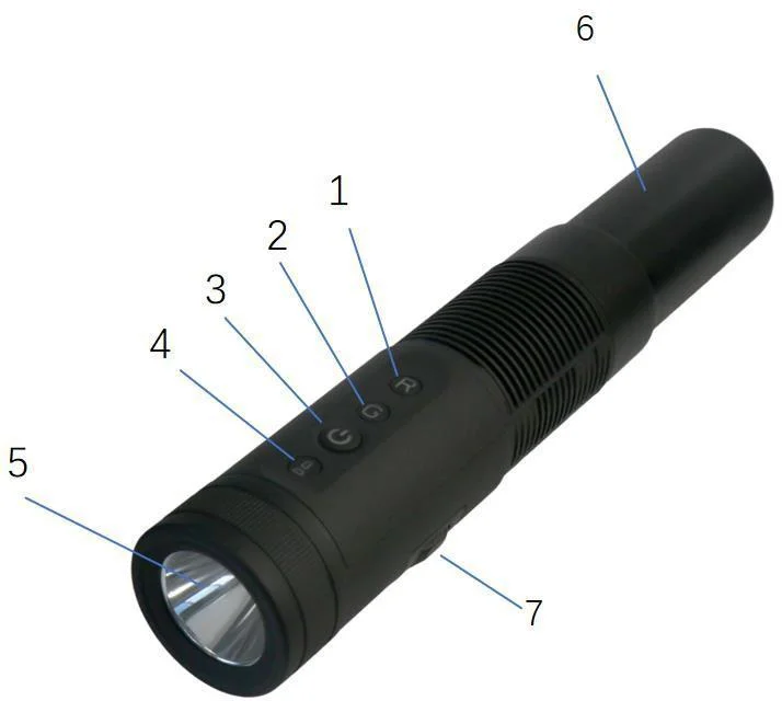 Portable Jamming System Gun for Blocking Commercial Drone Signals