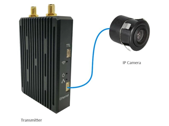 CD15nmt-Mini15km Uav Drone Data Transmitter / Receive