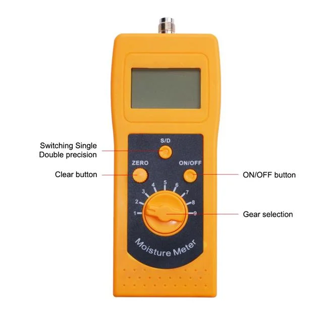 Advanced Pulverized Coal Slag Moisture Detection