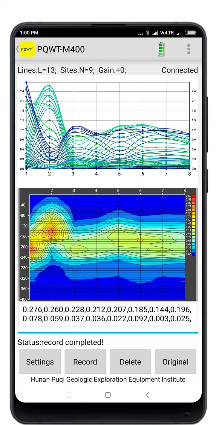 Pqwt 100m Borehole Drilling Equipment Water Detection