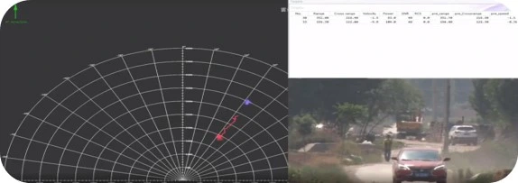 500m Ground Surveillance Radar for Perimeter Protection