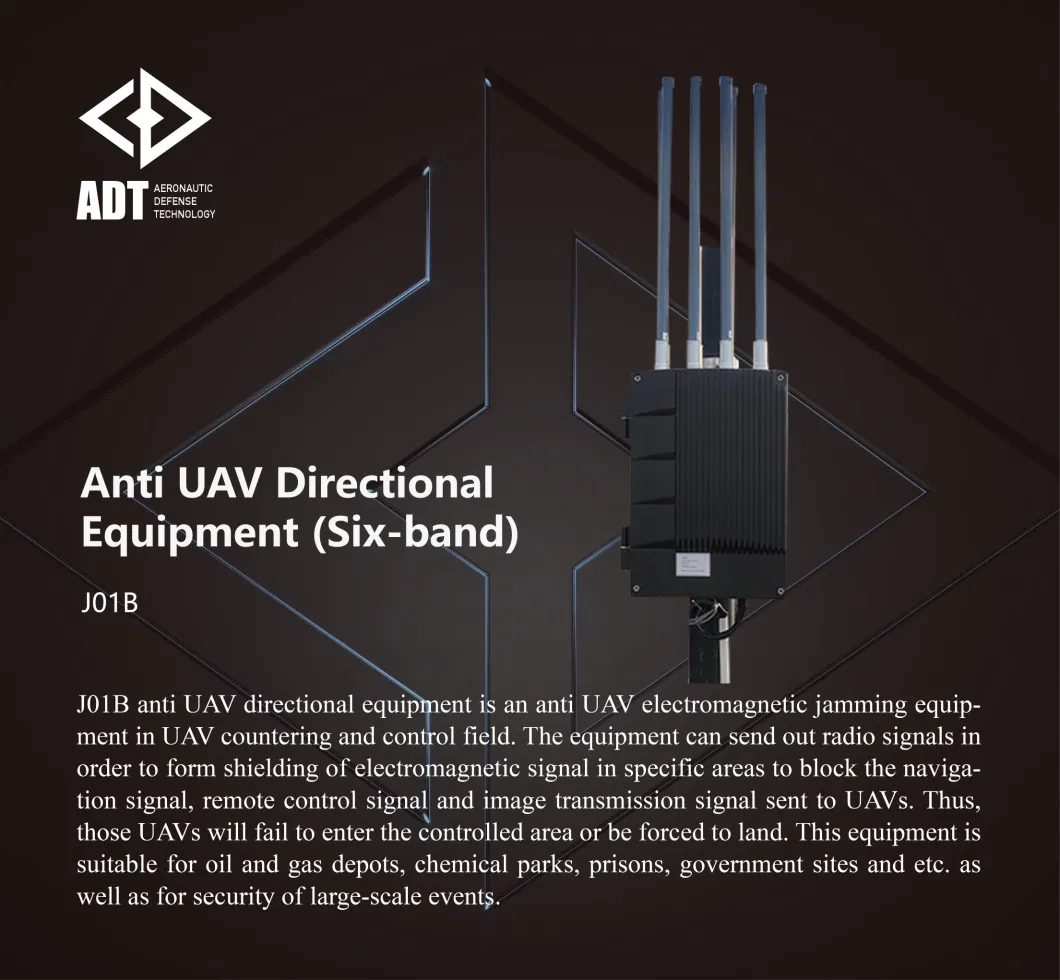 Anti Drone System Directional RF Jammer (Six-bands)