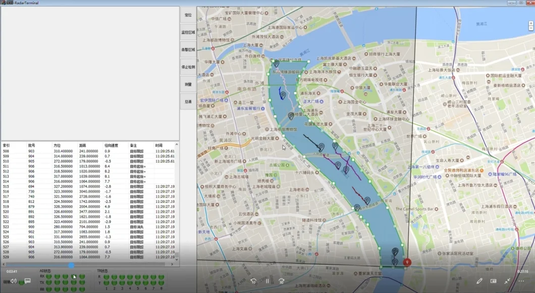 Surveillance Radar Systems for Borders, Coast Lines, and Critical Infrastructures