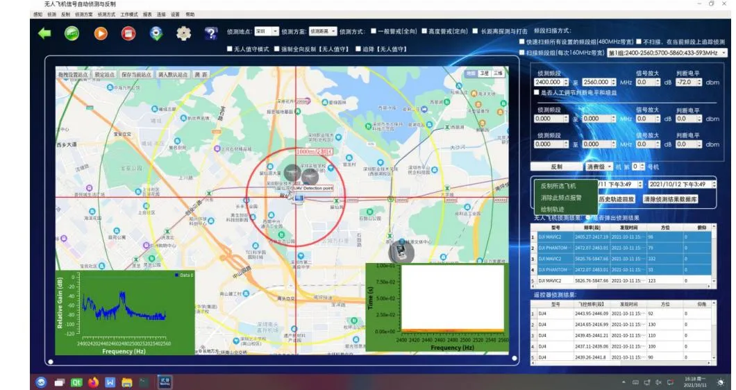 Anti Uav Jamming System with up to 360-Degree Coverage 1-2km Drone Detector &amp; Jammer