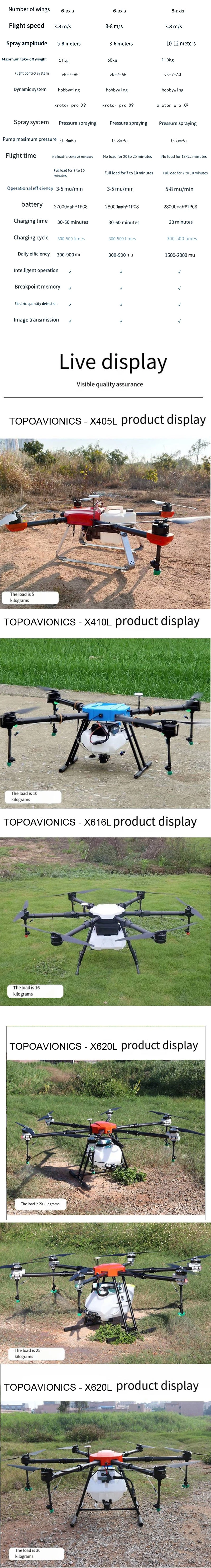 30L Drone Irrigation Waterproof Long Flight Time Spreading Fumigation Drones Frame Pesticide Sprayer Uav 30 Liter