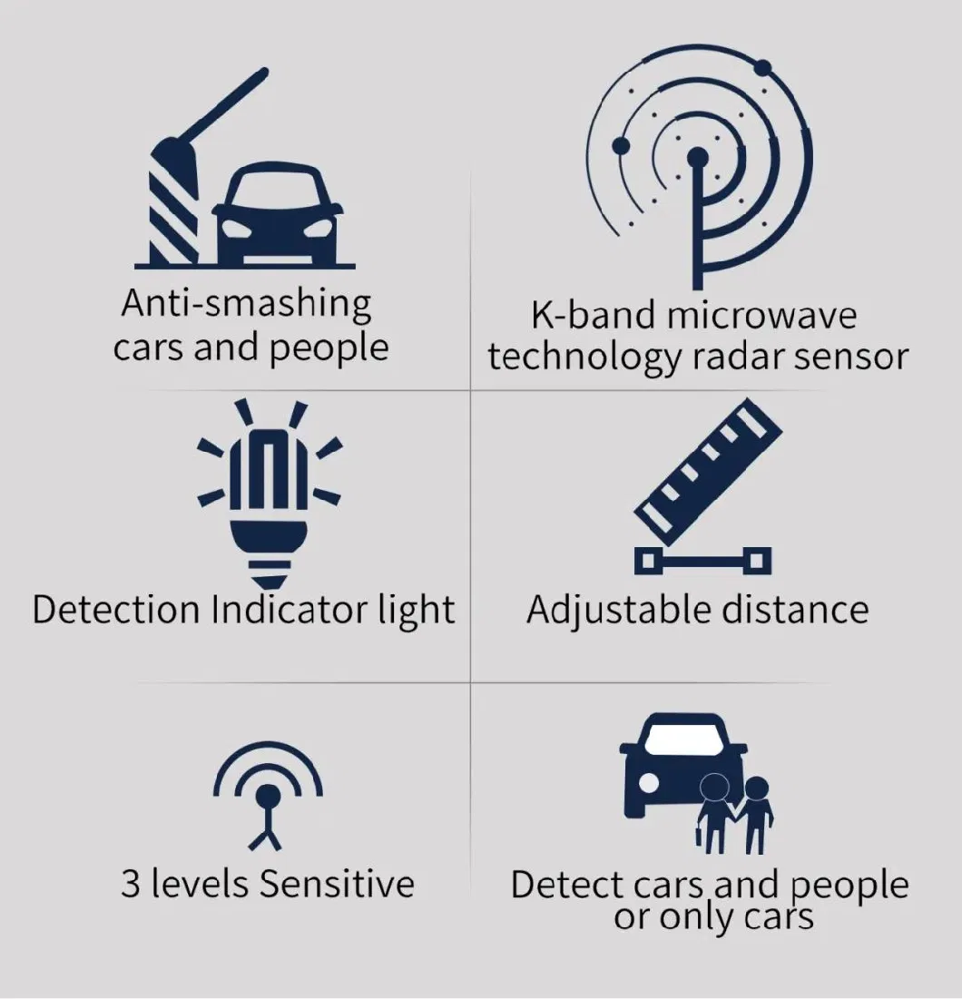 IP67 High Quality Safety Radar Sensors for Barrier Boom Gate