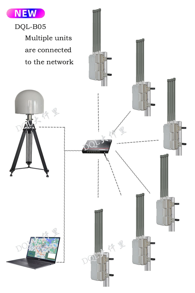 Dql-B05-601 Waterproof Fixed Anti Uav Drone Signal Jammer