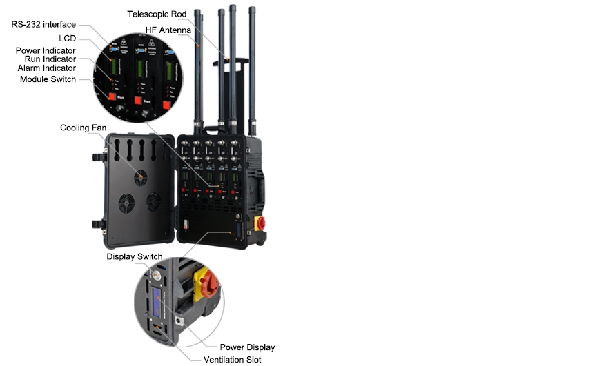 High Power Max 460W Convoy 2g 3G 4G 6 Bands Rj485 Anti-Drone Vehicle Jammer