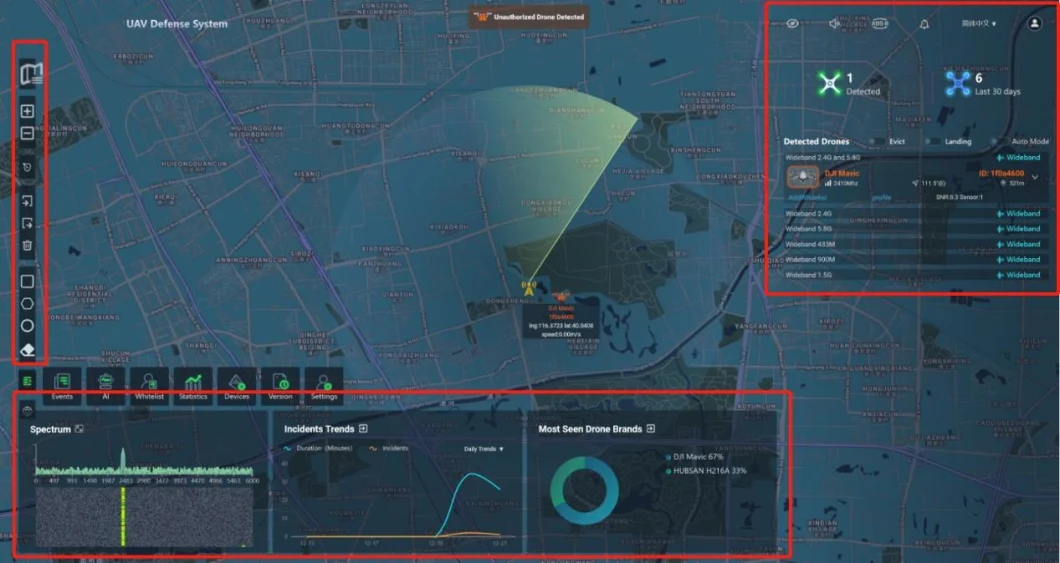 Portable Uav Detection and Jamming Device 3km +2km