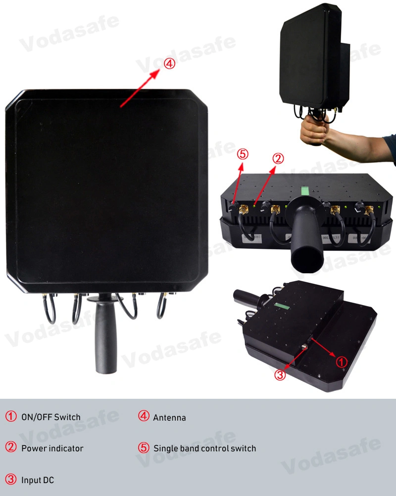 with Panel Antenna Uav Defense System Jamming up to 200 M Drone Controlled Signals Portable Drone Blocks